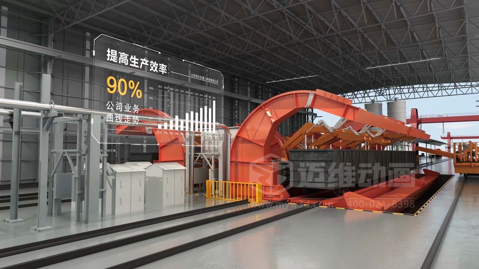 智能工廠工藝流程展示如何做到直觀易懂？工業(yè)3D動畫制作實景還原火車廂余料自動化清洗全流程(圖4)